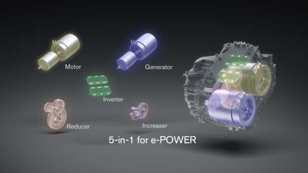 Nissan e-Power next-gen hybrid launches in Qashqai &ndash; up to 1,200 km WLTP range, more power, less noise