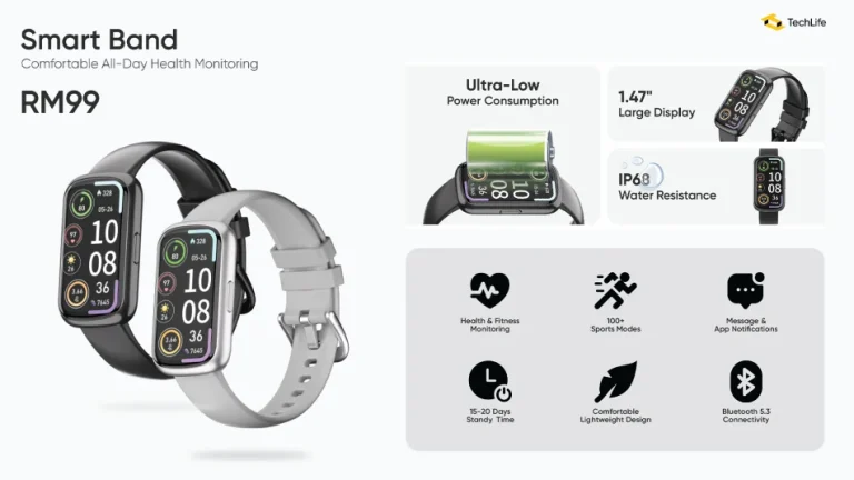 Pelancaran TechLife Smart Band di Malaysia pada harga RM99.