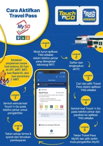 My50 Kini Boleh Diperbaharui Melalui TNG eWallet Mulai 1 Julai
