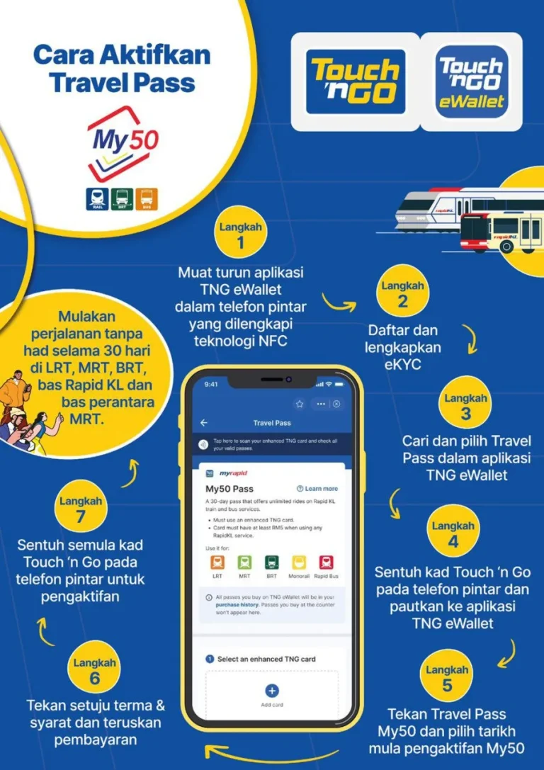My50 Kini Boleh Diperbaharui Melalui TNG eWallet Mulai 1 Julai